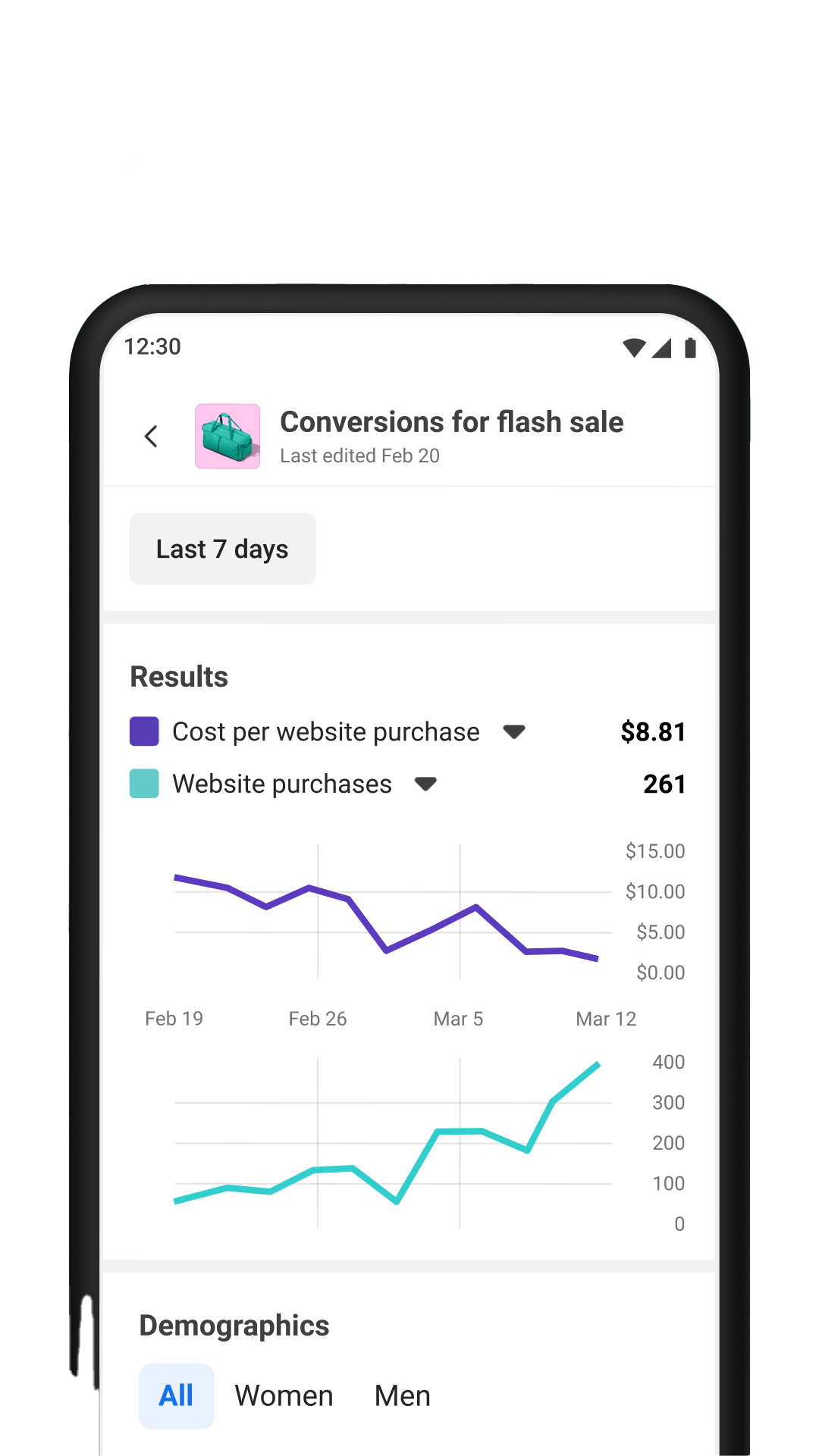 Facebook Ads Manager