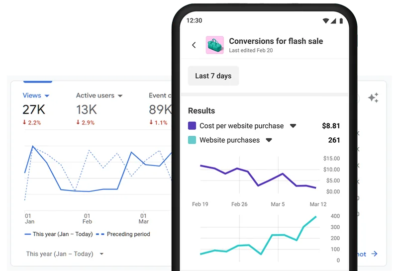 Marketing Dashboard